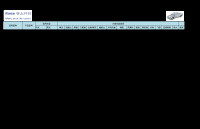 Horizontal screen models-Product list 202207_ch